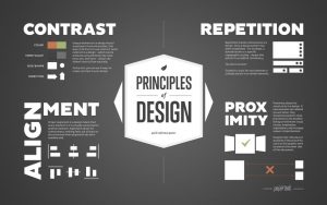 Understand the fundamentals of design.